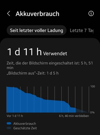 Screenshot_20220814-151546_Device care.jpg
