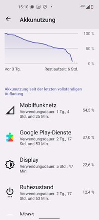 Screenshot_20220815-151052_Settings.jpg