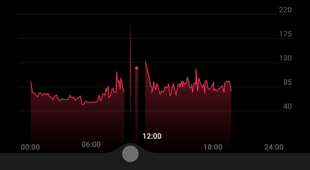 Screenshot_20220816-195716_Health.png