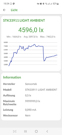 Screenshot_20220817-152404_DevCheck.png