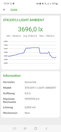 Screenshot_20220817-152413_DevCheck.png