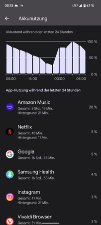 Screenshot_20220818-081321.png
