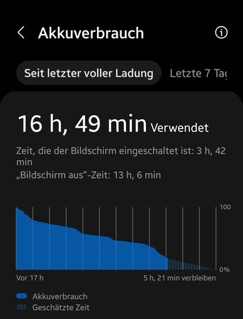 Screenshot_20220818-230827_Device care.jpg