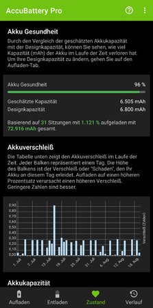 Screenshot_20220820-110905_AccuBattery.jpg