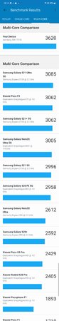 Screenshot_20220820_181412_Geekbench 5 - Kopie.jpg