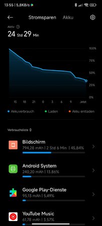 Screenshot_2022-08-21-13-55-47-938_com.miui.securitycenter.jpg