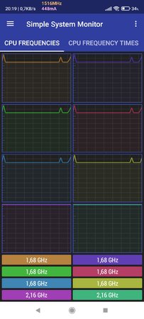 Screenshot_2022-08-25-20-19-34-215_com.dp.sysmonitor.app.jpg