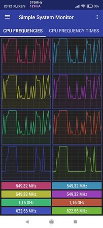 Screenshot_2022-08-25-20-32-41-400_com.dp.sysmonitor.app.jpg