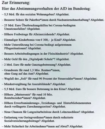 AbstimmungsverhaltenAfD.jpg