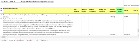 Tabelle für Bugs und Feature-Ergänzungen -1-.png