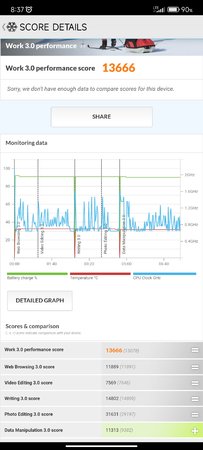 Screenshot_2022-09-05-08-37-31-645_com.futuremark.pcmark.android.benchmark.jpg