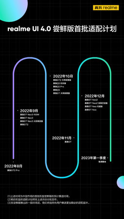realme UI 4.0 CN .jpg