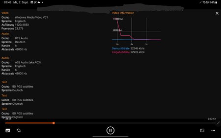 Screenshot_20220907-094920_VLC.jpg