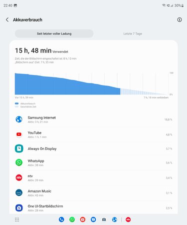 Screenshot_20220908_224041_Device care.jpg