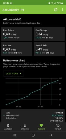 Screenshot_20220913-084235_AccuBattery.jpg