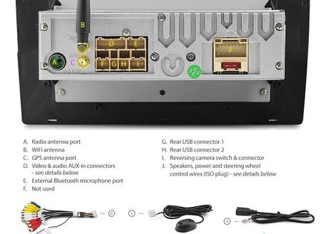Kabel in Android Autoradio.jpg
