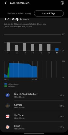 Screenshot_20220917-135155_Device care.jpg