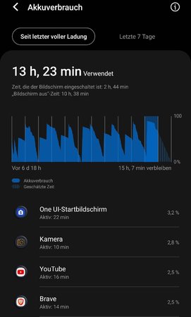 Screenshot_20220917-135357_Device care.jpg