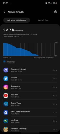 Screenshot_20220828-095116_Device care.jpg