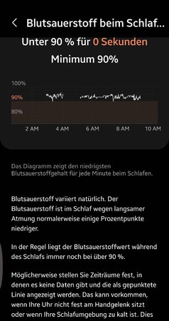 Screenshot_20220904-122050_Samsung Health.jpg