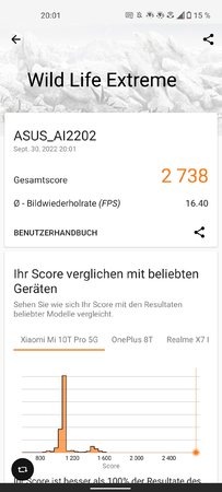 Screenshot_20220930-200139_3DMark.jpg