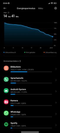Screenshot_2022-09-30-23-04-54-053_com.miui.securitycenter.jpg