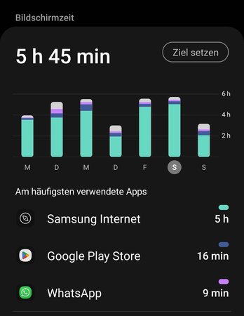 SmartSelect_20221001_122346_Digital Wellbeing.jpg