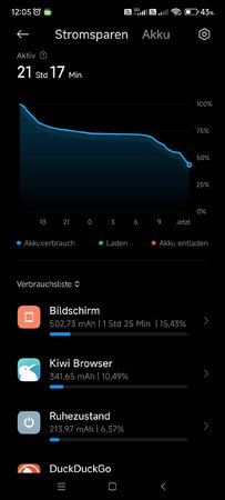 Screenshot_2022-10-02-12-05-58-048_com.miui.securitycenter.jpg