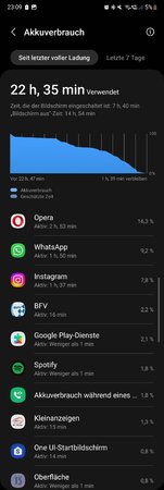 Screenshot_20221002_230937_Device care.jpg