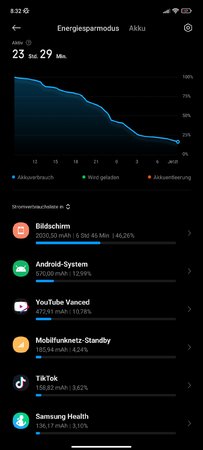 Screenshot_2022-10-08-08-32-22-813_com.miui.securitycenter.jpg