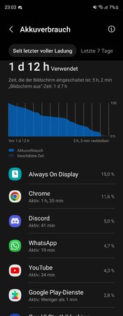 Screenshot_20221009_230343_Device care.jpg