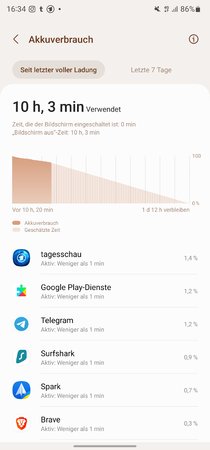 Screenshot_20221010_163400_Device care.jpg