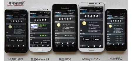 xiaomi-m2-antutu-benchmarks-642x300.jpg