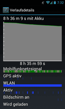 Screenshot_2012-09-01-07-32-25.png