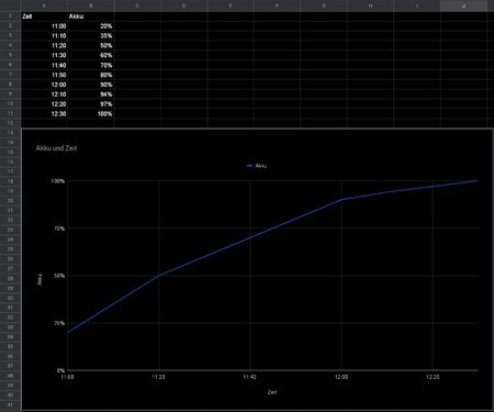 Screenshot_20221014_122952_Sheets.jpg