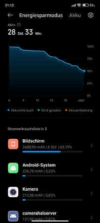 Screenshot_2022-10-15-21-12-47-623_com.miui.securitycenter.jpg