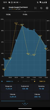 Screenshot_20221019-121144.png
