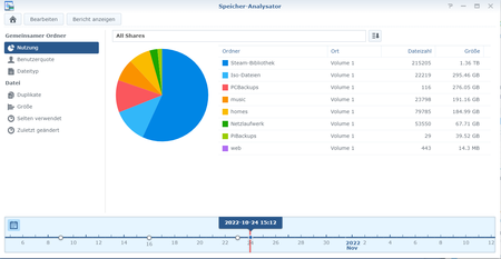 2022-10-24 15_15_23-Login – Opera.png
