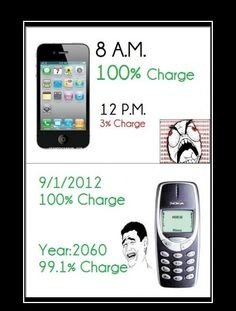 c23ae45d21b0f65ce501c3a61fcfd9f0--old-phone-old-school-phone~2.jpg