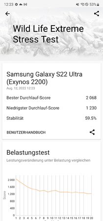 Galaxy-S22-Ultra-Stresstests-2.jpg