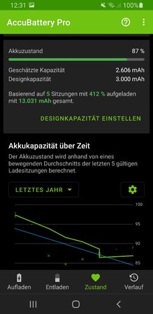 Screenshot_20221108-123121_AccuBattery.jpg