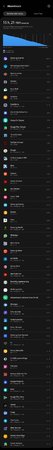Screenshot_20221108_223642_Device care.jpg