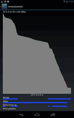 Screenshot_2012-10-03-17-32-29.png
