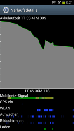 Screenshot_2012-10-06-08-22-00.png