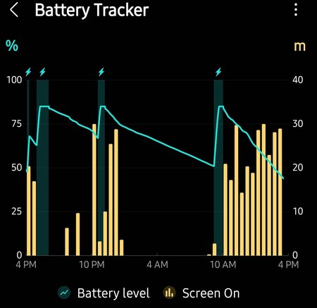 SmartSelect_20221112_153655_Battery Tracker.jpg