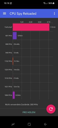 Screenshot_20221117-101814_CPU Spy.jpg