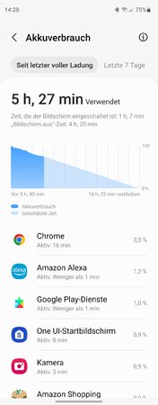 Screenshot_20221127_142830_Device care.jpg