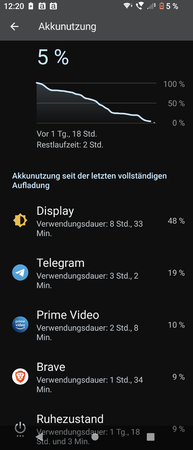 Screenshot_20221204-122046.png