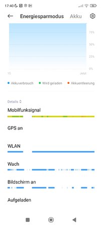 Screenshot_2022-12-04-17-40-52-628_com.miui.securitycenter.jpg