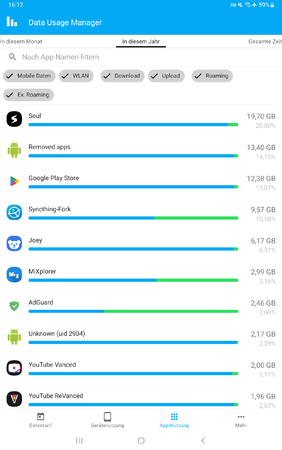 Screenshot_20221207_161236_Data Usage Manager.png